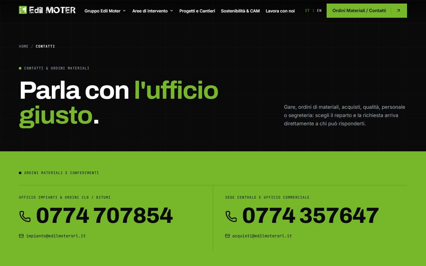 Pagina Contatti con i numeri di telefono per reparto