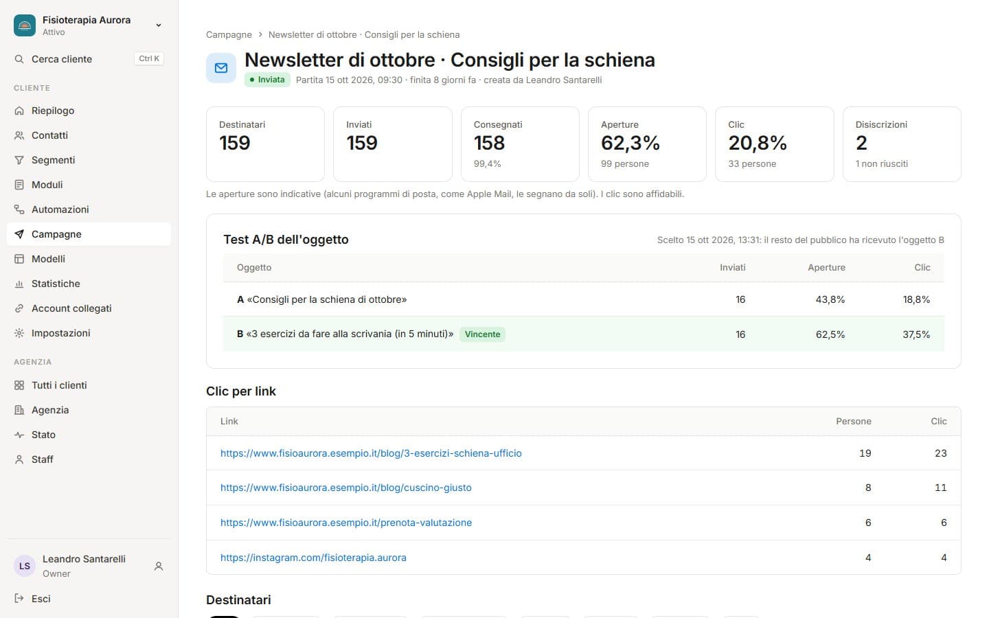 Report di una campagna email in Marketing Automator con destinatari, aperture e clic per link