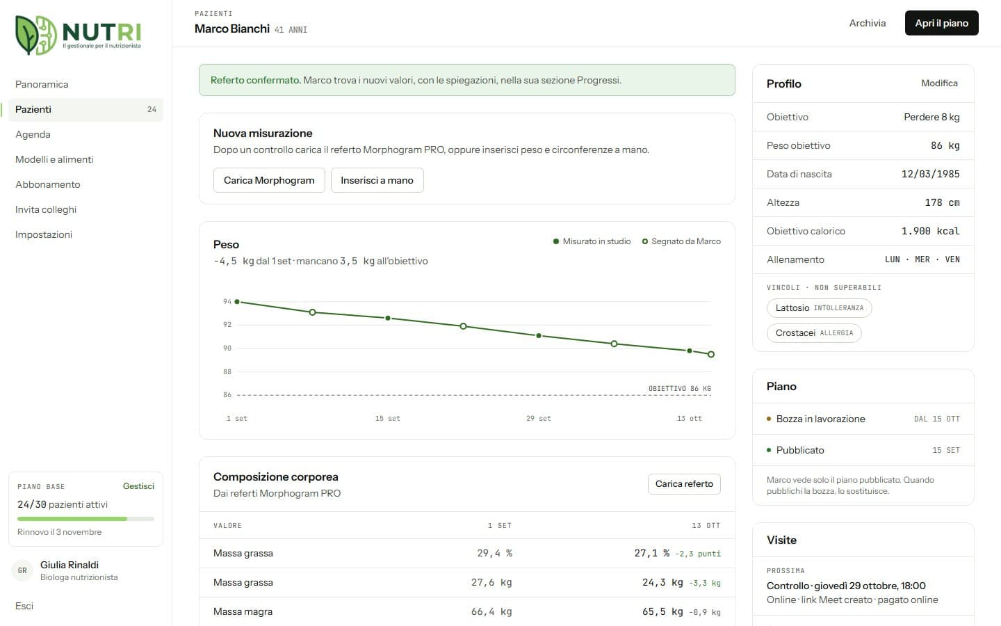 Scheda paziente di Nutri: grafico del peso, composizione corporea, vincoli alimentari e prossima visita