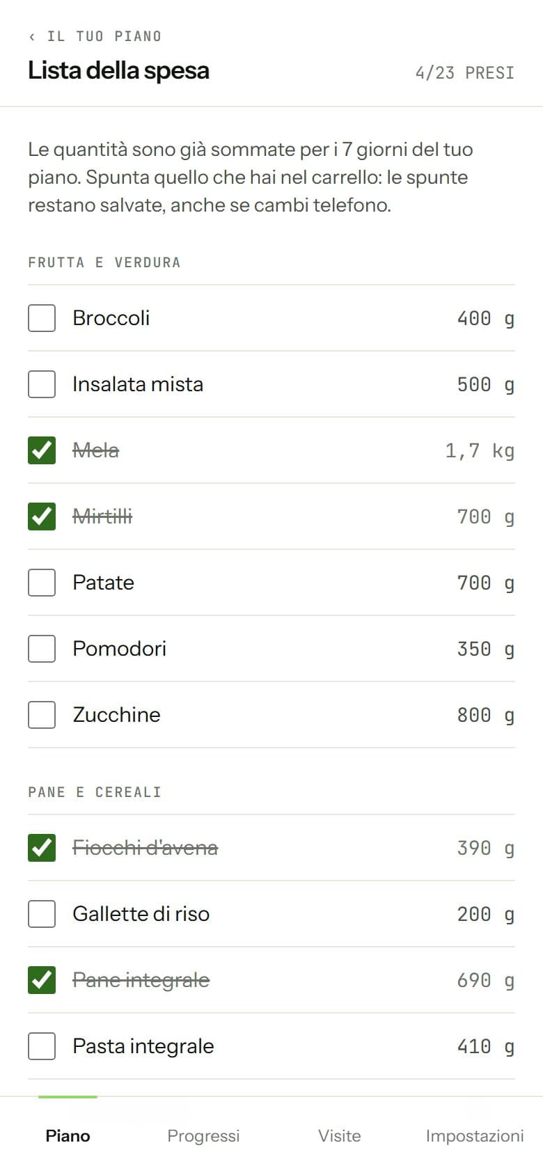 App paziente di Nutri: lista della spesa divisa per reparto