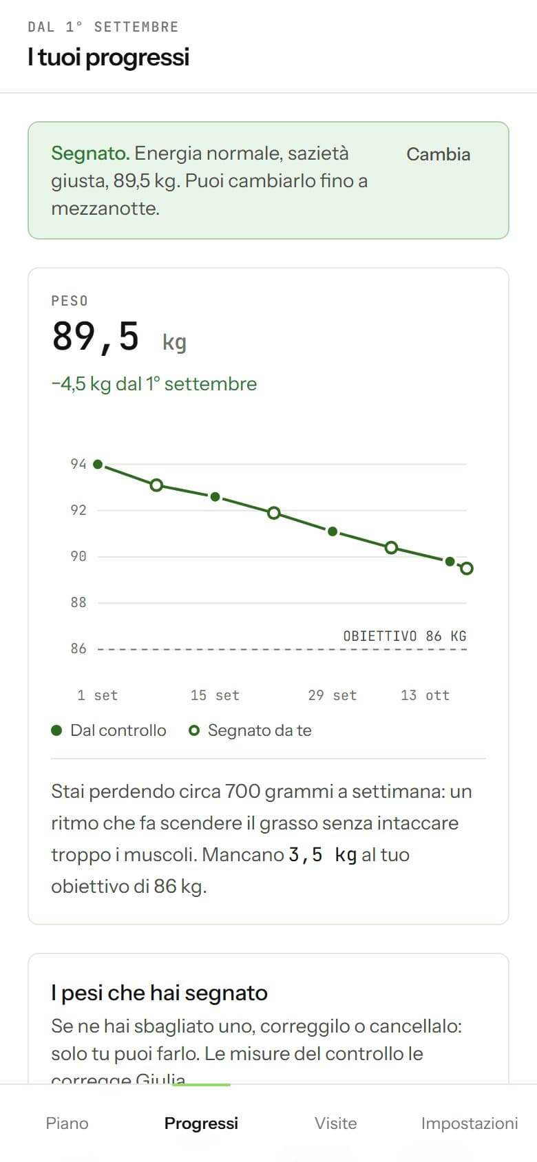 App paziente di Nutri: progressi con il grafico del peso e una spiegazione del ritmo